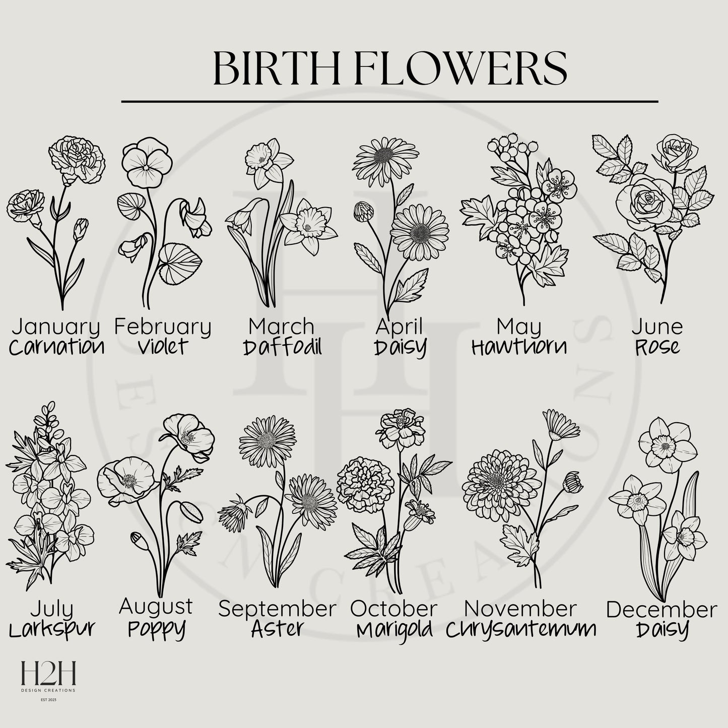 Mom Garden Mug, Grandma Garden Mug