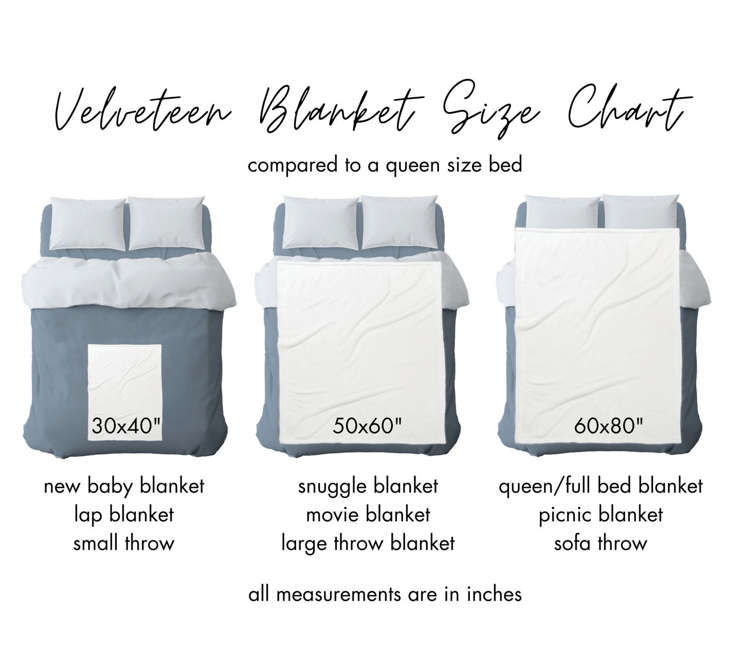 Family Blanket for Mom and Grandma